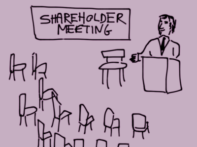 SHAREHOLDERS’ MEETINGS